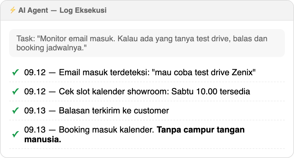 log agent AI mengeksekusi booking test drive