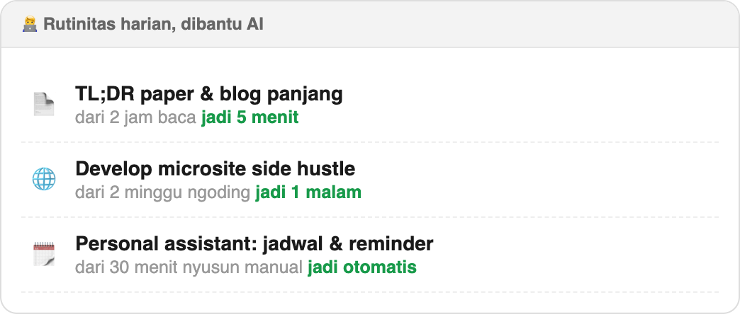 daftar tugas harian yang dibantu AI